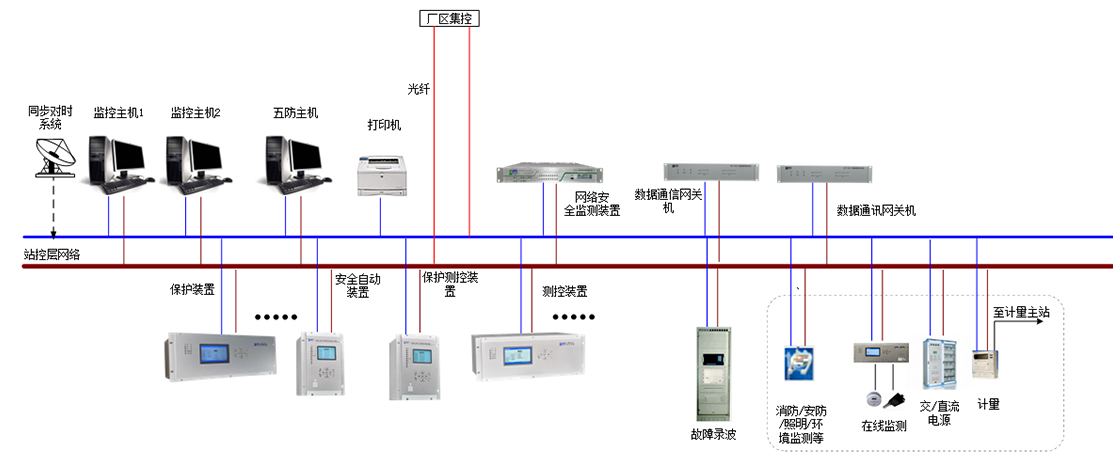 mk体育(中国)官方网站-mksports网站